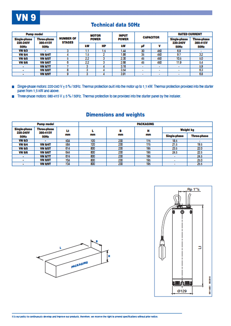 VN9 Technical Data